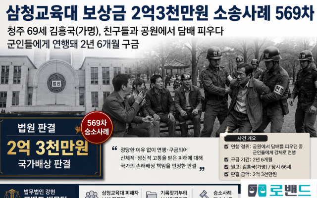 삼청교육대 보상금 2억3천만원 소송사례 569차…청주 69세 김흥국(가명…