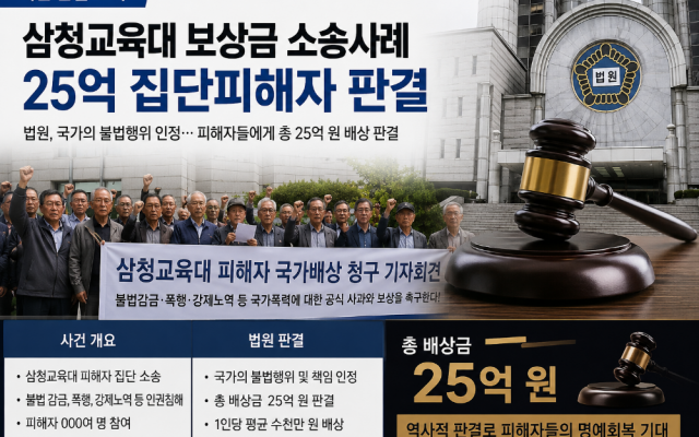 삼청교육대 보상금 소송사례 25억 집단피해자 판결 545차…국가배상청구 …