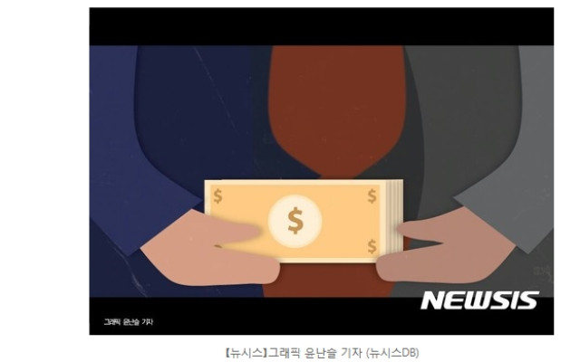 뇌물수수에 성매매업소 공동운영한 경찰관 체포